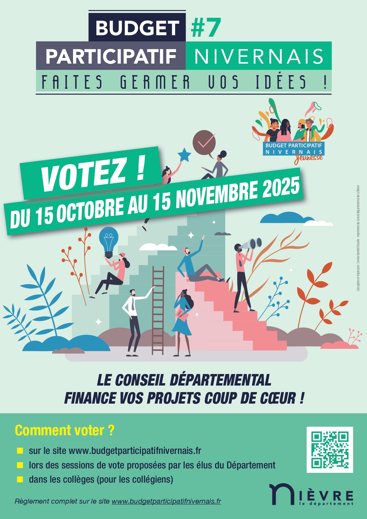 budget participatif 2025 